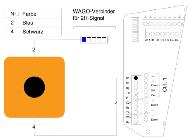 2h-knopf_optional_hx