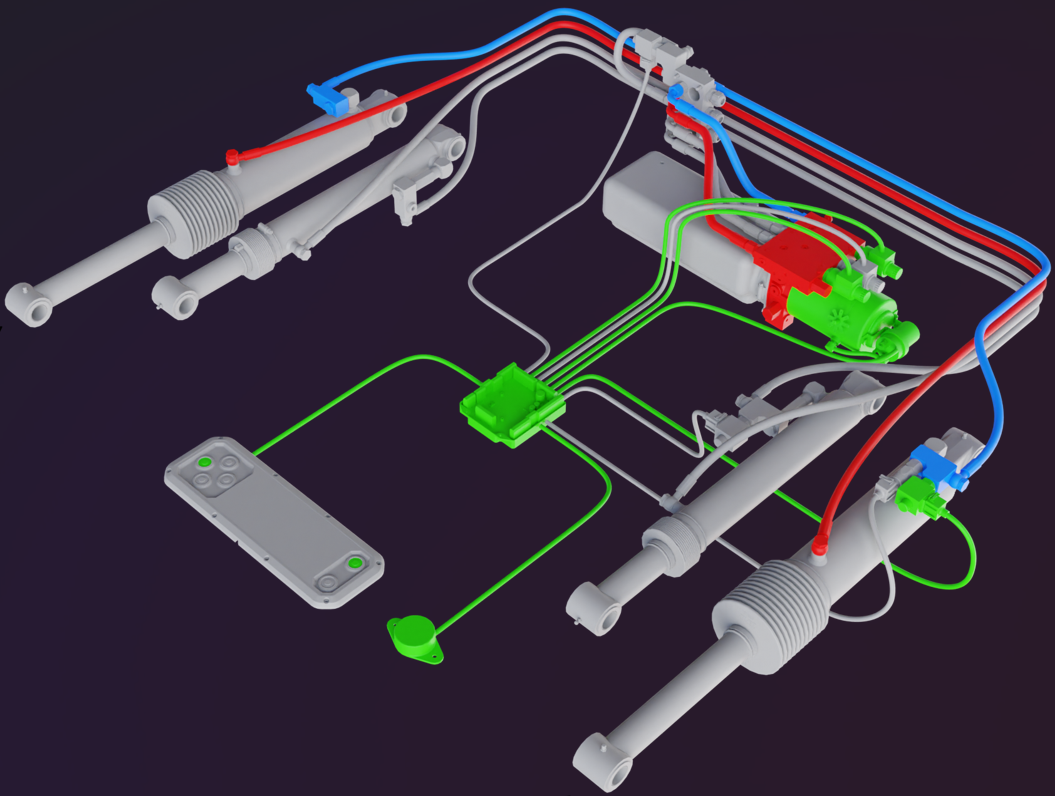 button_flussdiagramm_hx