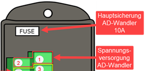 Haupts_Spannungsv_ADC_hx