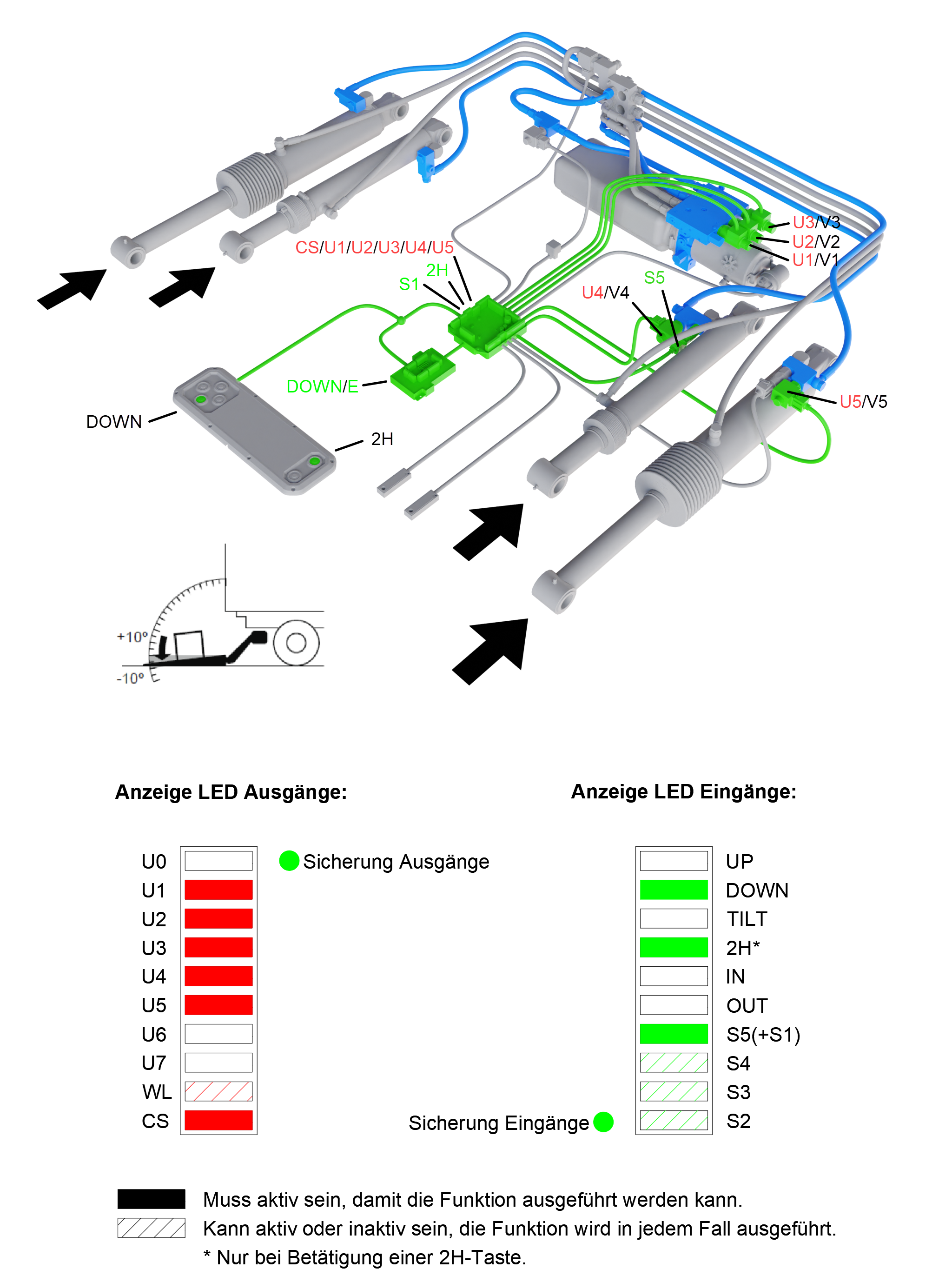 bodenangleichung abwaerts_3d_hx