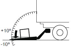 senken_neigen_abwärts_250x180_hx