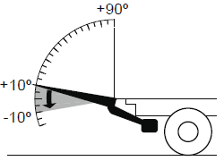 öffnen_o_2H_250x180_hx