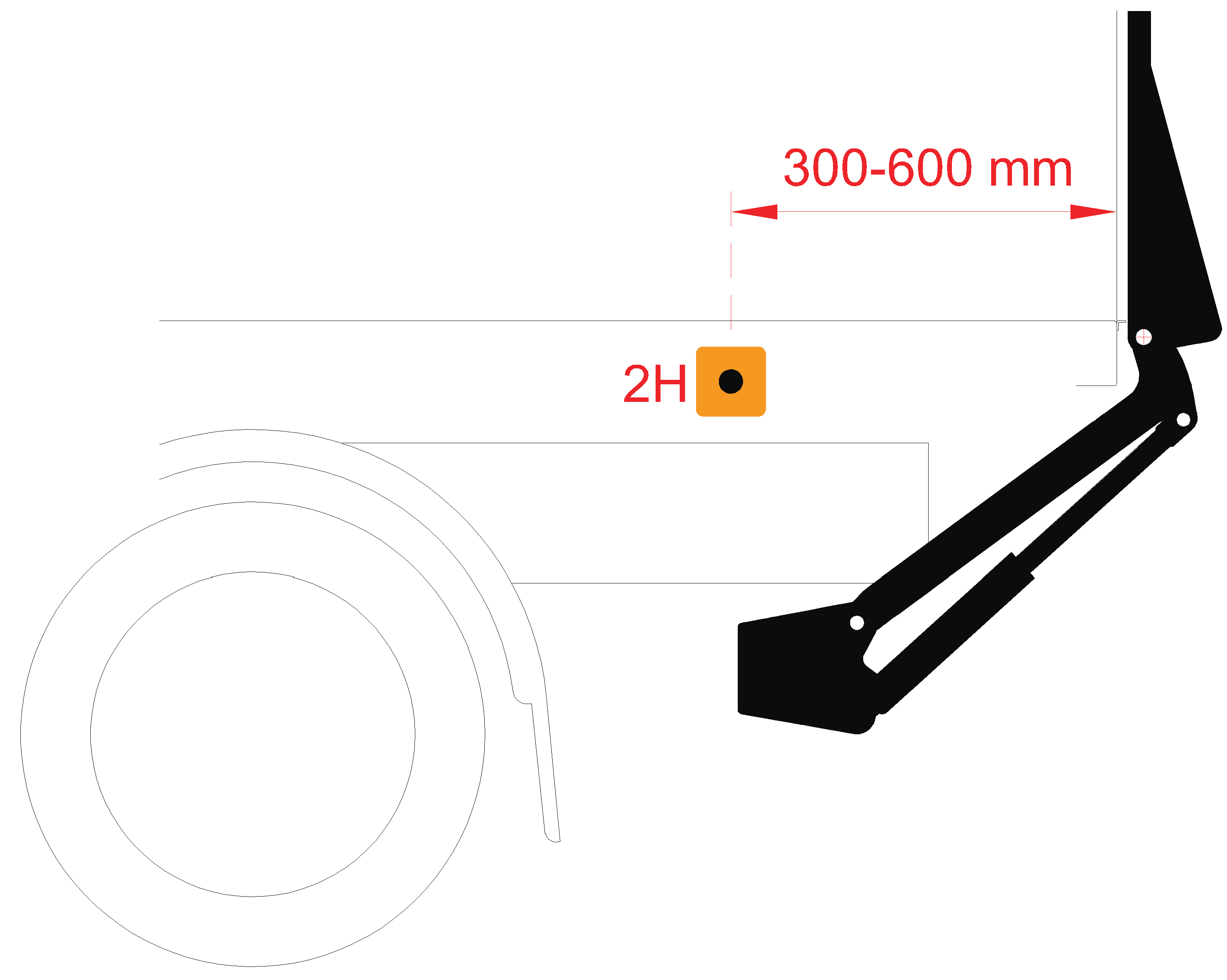 Bedieneinheit - 2H-Knopf - Position_hx