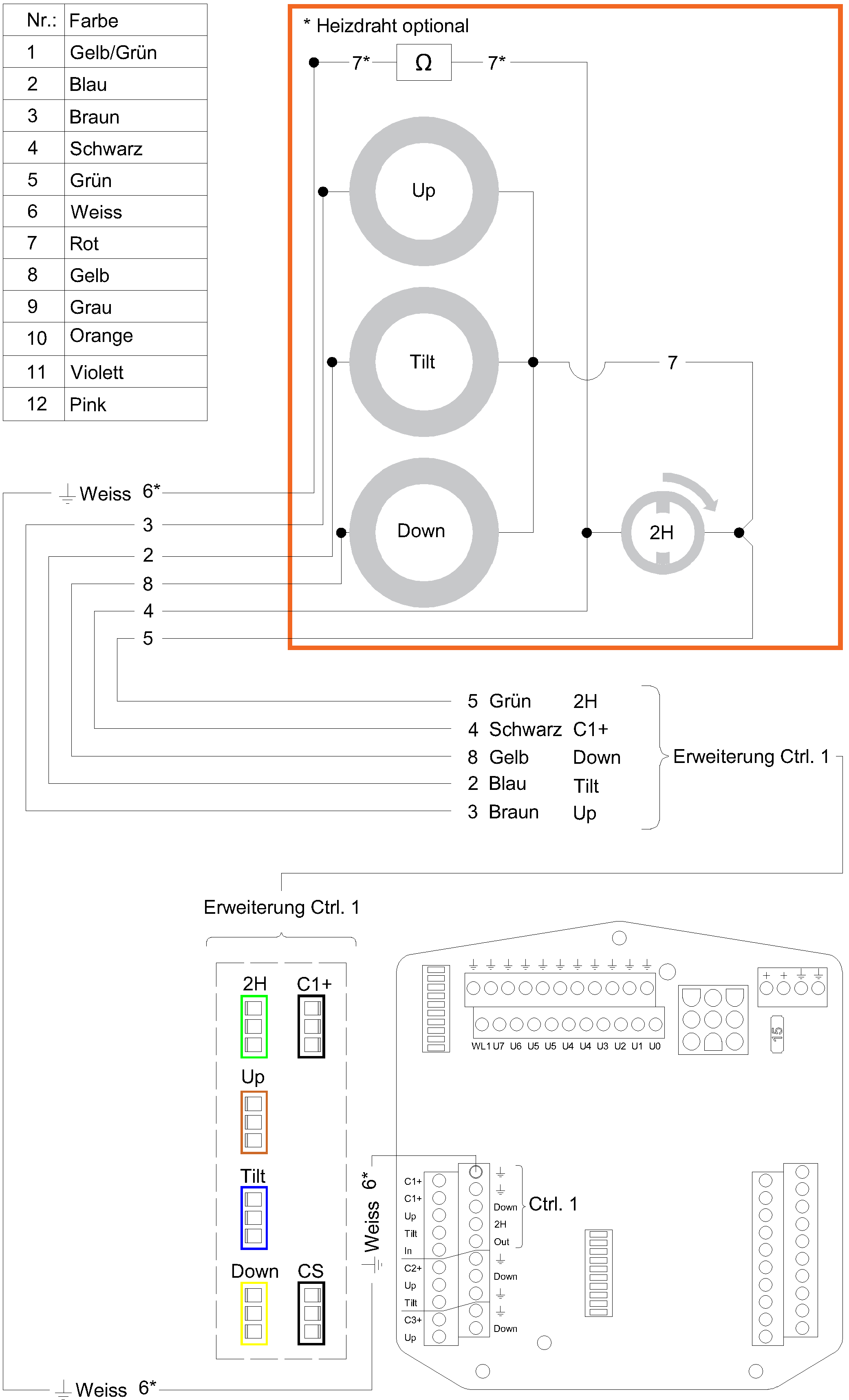 Bedieneinheit - aussen - rechts - standard_hx