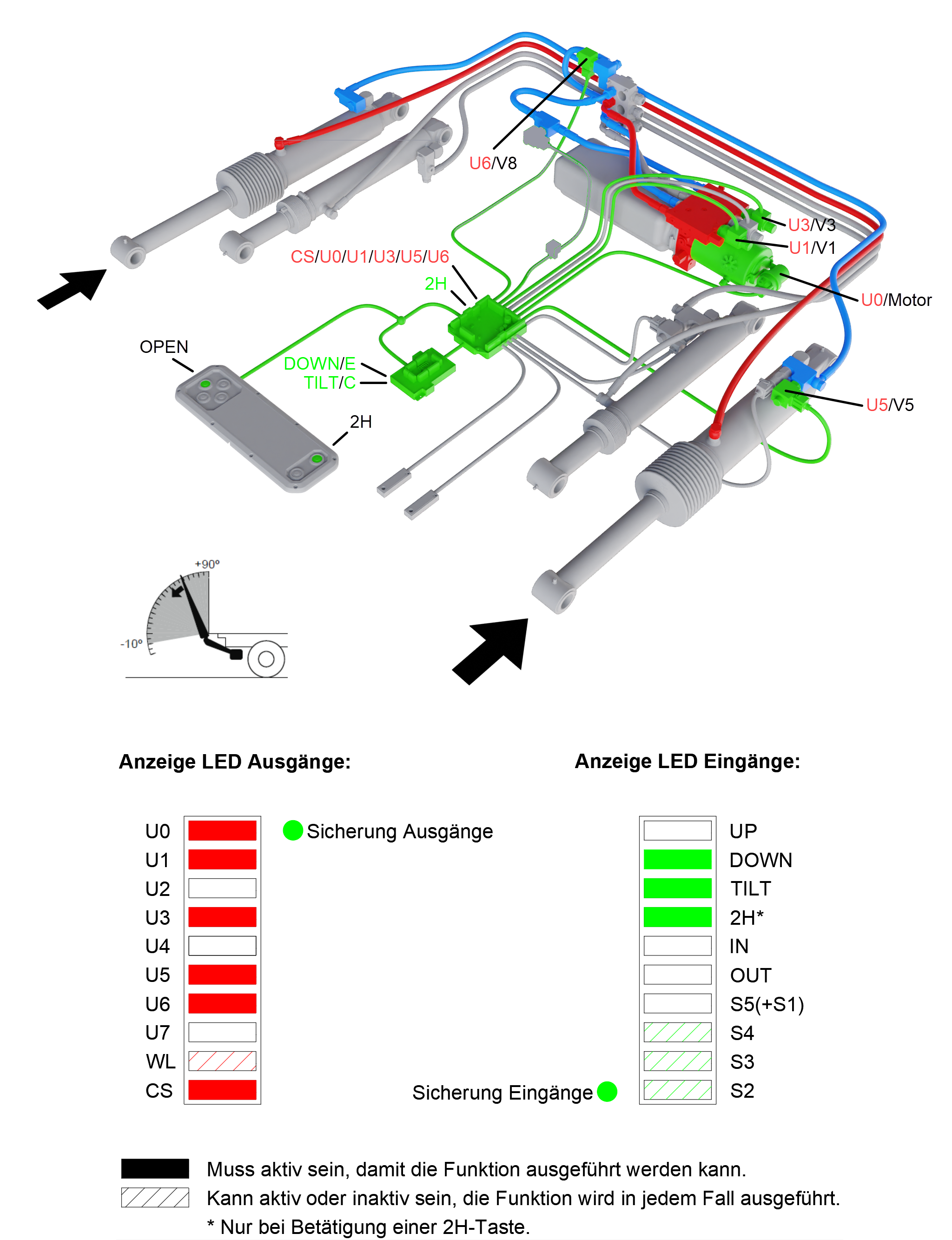 oeffnen_schnell_mit_2h_3d_hx