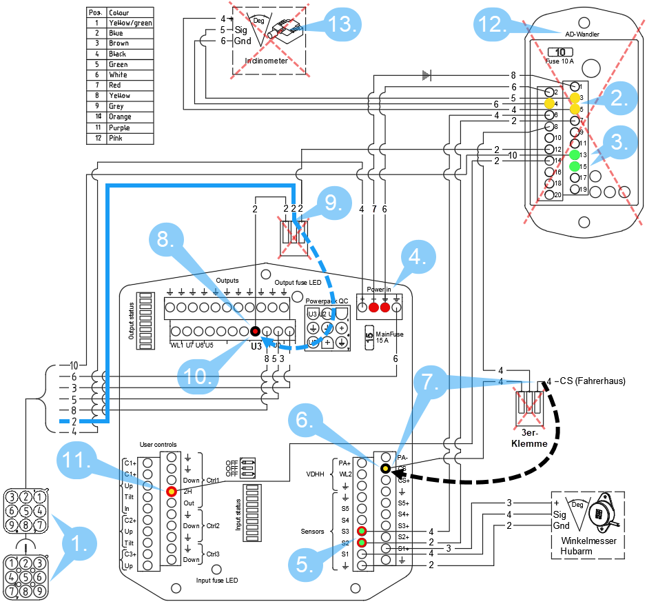 schema_umbaukit_ad-wandler_v2_hx