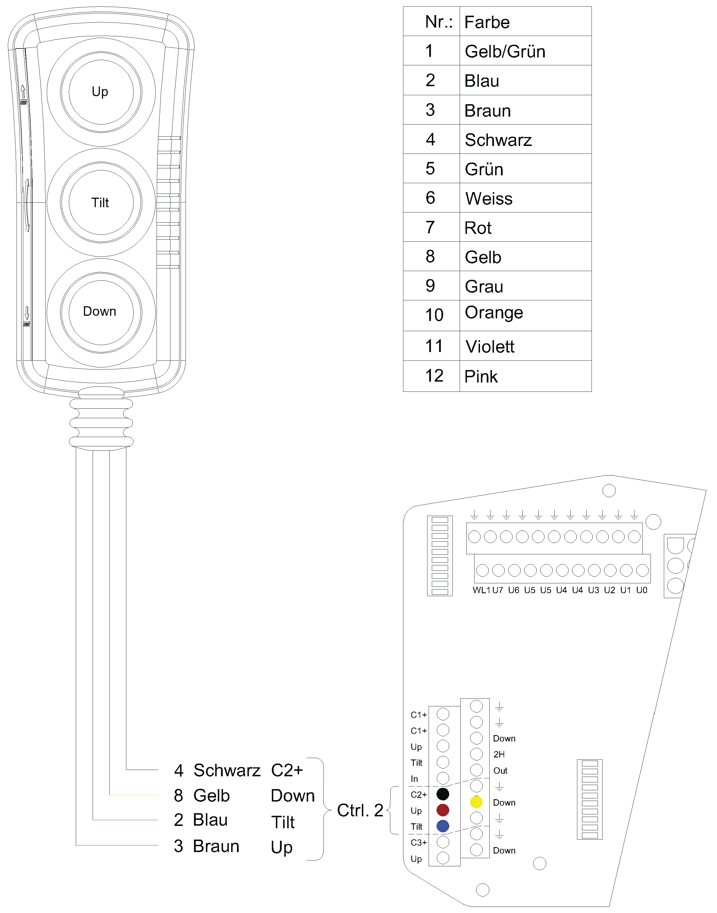 Bedieneinheit - innen - 3-Knopf_hx