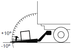 heben_neigen_aufwärts_250x180_hx