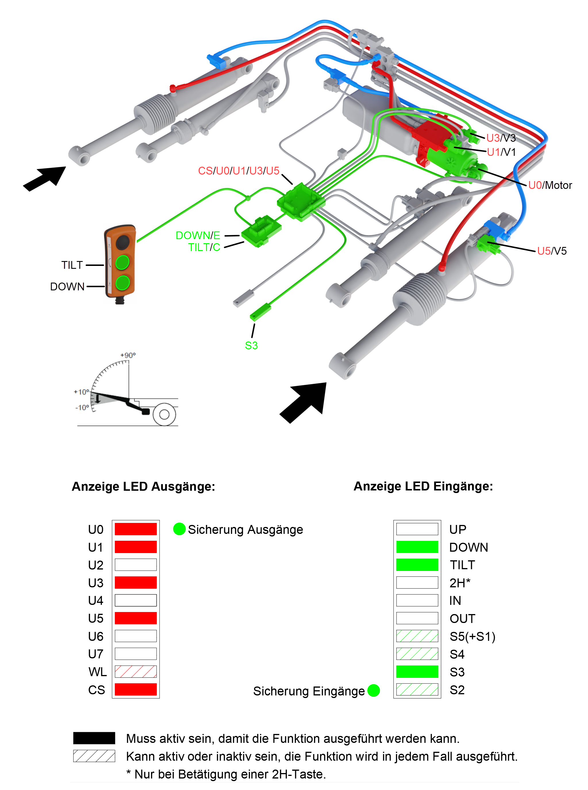 oeffnen_geregelt_ohne_2h_3d_hx