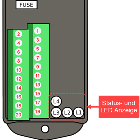 Indicatore di stato e LED (ADC)