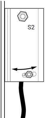 Figura 3